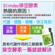 【Slimday全日纖】排空酵素(60顆/瓶)