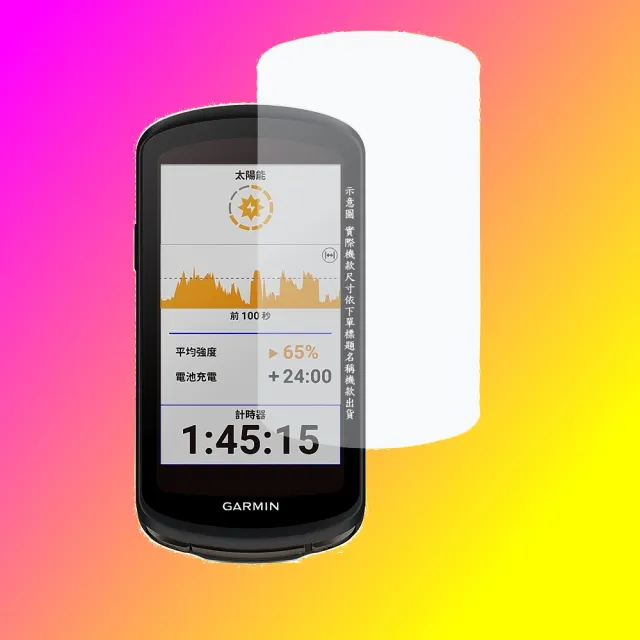 DiGiGuide】GARMIN Edge 520/530/540/820/830/840/1030/1040 防爆抗刮