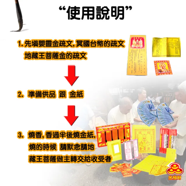 【金發財金紙】普渡嬰靈-嬰靈金冥國台幣組合-含冥國台幣千於面額500張-4入組(金紙 -普渡必用)