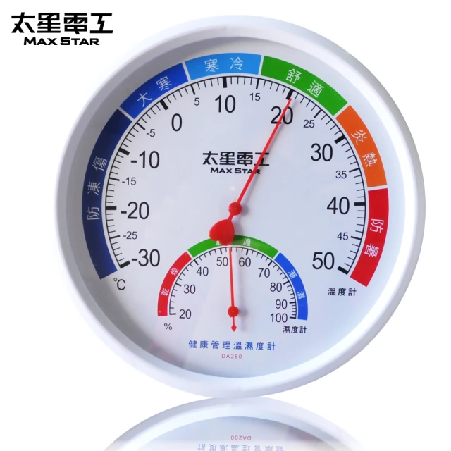 【太星電工】真安全 健康管理溫濕度計