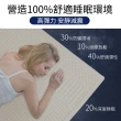 【LooCa】5cm灌模七段乳膠床墊-搭贈吸濕排汗布套(雙人5尺)
