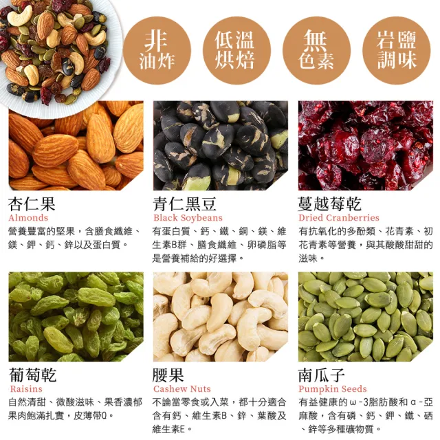 【紅布朗】綜合堅果(250gX4袋) 健康休閒零食 年貨 年節 過年