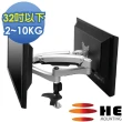 【HE】32吋以下LED/LCD鋁合金插孔型互動式雙螢幕架(H40ATI)