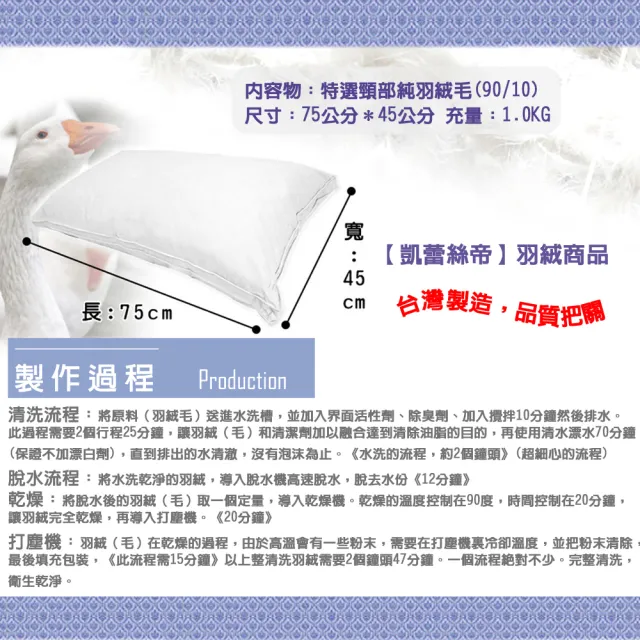 【凱蕾絲帝】台灣製造2入-90%純羽絨帝王級羽絨枕(立體純棉60支紗防絨布)
