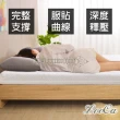 【LooCa】特級天絲3cm全記憶床墊(單人3尺)
