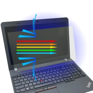 【Ezstick】Lenovo ThinkPad E570 防藍光螢幕貼(可選鏡面或霧面)