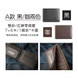 【Crocodile】鱷魚皮件 短夾 男夾 皮夾推薦 0103-33/91系列-黑咖藍三色(專櫃品牌