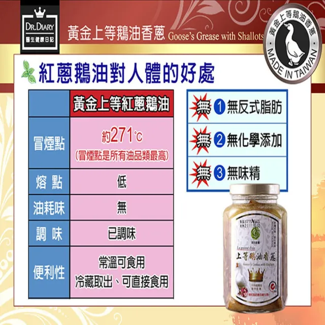 【悅•生活】御品能量--黃金3A頂級鵝油香蔥+原味雙享四入組(豬牛油 拌醬 伴手禮)