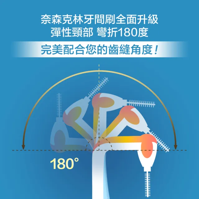 【奈森克林】L型牙間刷10支/卡(0.7mm-SSS)