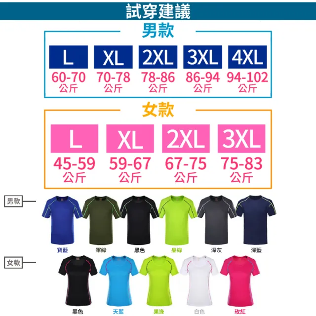 【NEW POWER】冰涼速乾蜂窩透氣男女排汗衫-12色可選(男女款/冰涼/透氣速乾/蜂窩面料)