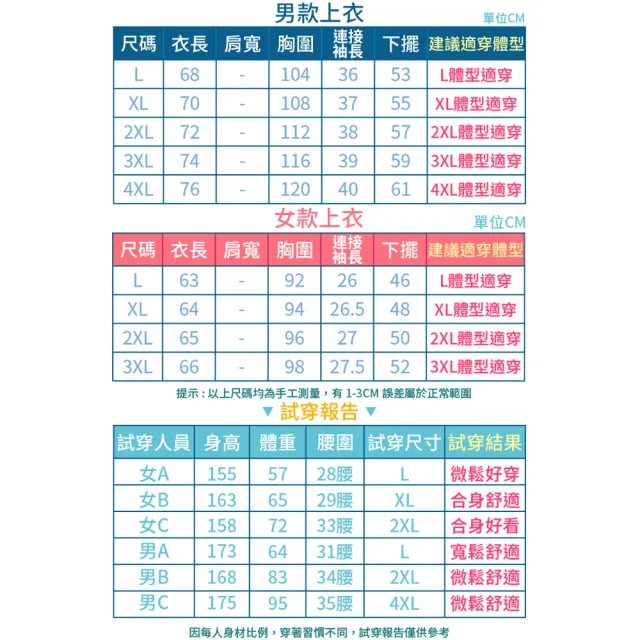 【NEW POWER】冰涼速乾蜂窩透氣男女排汗衫-12色可選(男女款/冰涼/透氣速乾/蜂窩面料)