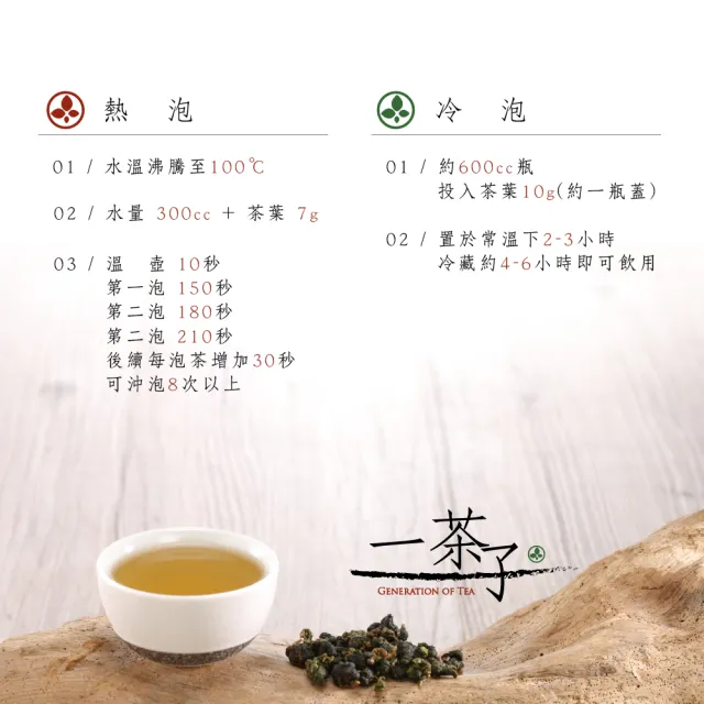 【一茶子】嚴選職人阿里山手採沁韻高冷烏龍茶葉75gx12包(共1.5斤)