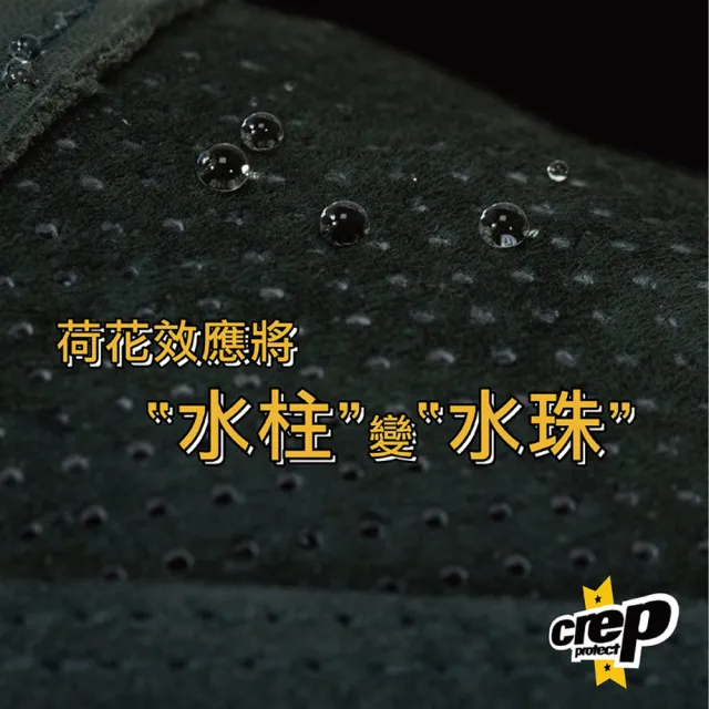 【Crep Protect】奈米科技抗污防水噴霧(史上最強防水噴霧)