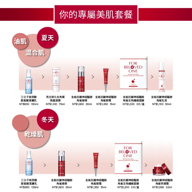 【For Beloved One 寵愛之名】全能抗皺神經醯胺角鯊化妝水150ml 買一送一(軟化角質/潤澤/熟齡肌/前導)