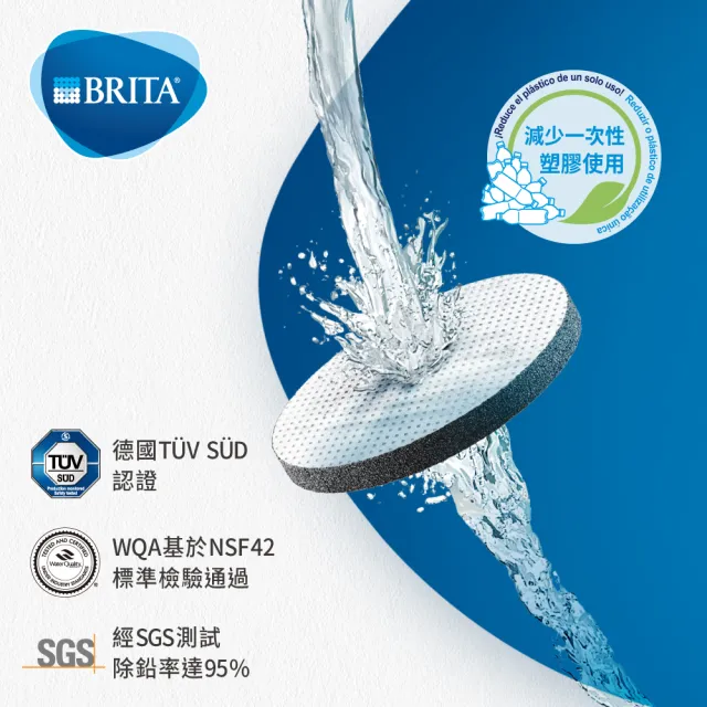 Brita BRITA Water Filter Micro Disc (pack of 3) 官方授權代理
