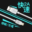 【AGPSPEED】USB-A to Lightning 1M 齒紋充電傳輸線