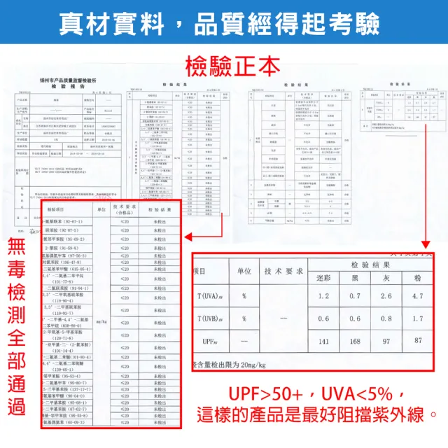 【KISSDIAMOND】時尚韓版超涼感冰絲抗UV防曬袖套超值2入組(騎車/遮陽/抗曬/透氣/冰爽/吸濕排汗/KD-075D)