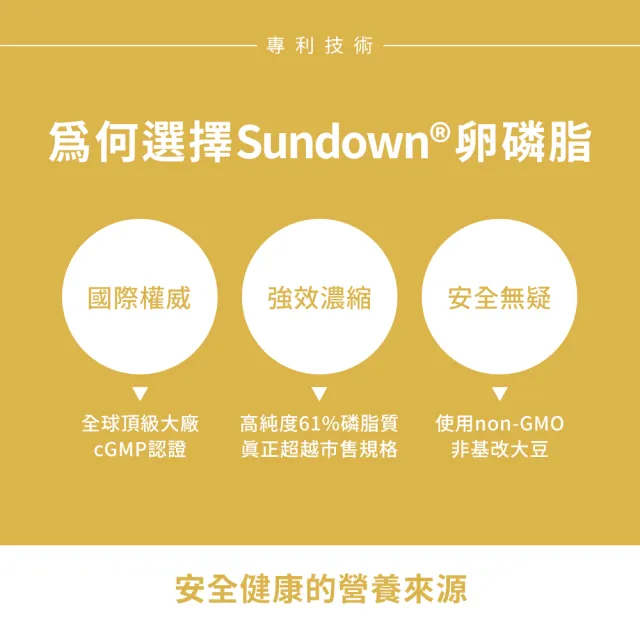 【Sundown 日落恩賜】超級61頂級卵磷脂膠囊(100粒/瓶)