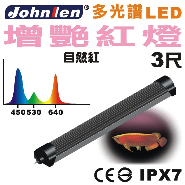 中藍行 多光譜LED水族燈 增艷紅燈CS081-7(水族 跨燈 燈 燈具 照明 LED 多光譜)