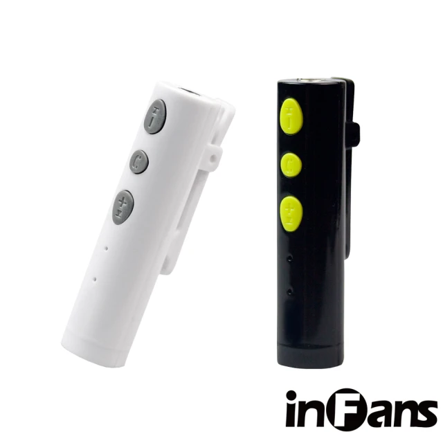 Motorola Moto XT120 耳罩式有線耳機品牌優