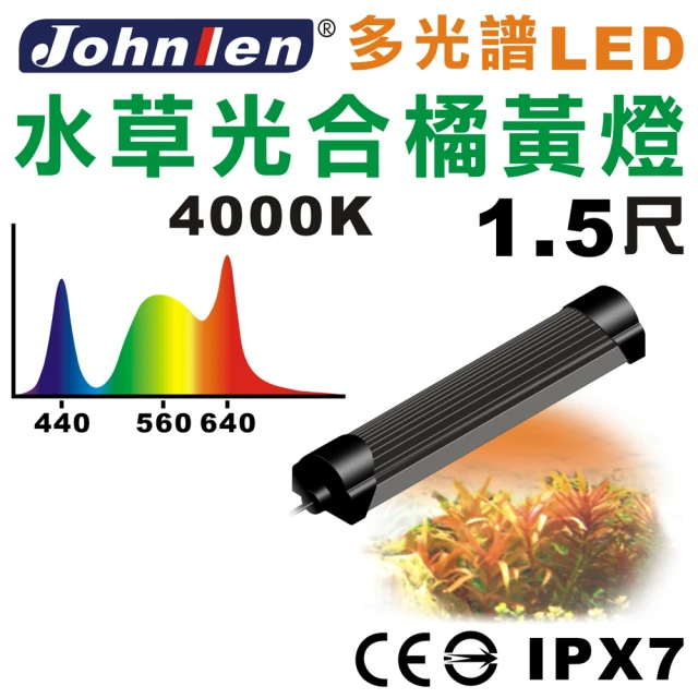 中藍行 多光譜LED水族燈 水草光合橘黃燈CS083-3(水族 跨燈 燈 燈具 照明 LED 多光譜)