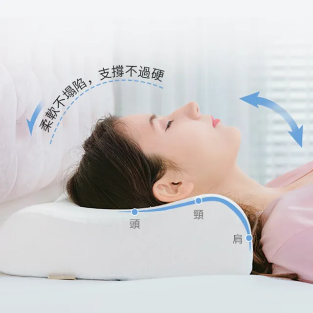 經典慢回彈記憶枕(波浪型健康護頸枕 記憶棉枕)