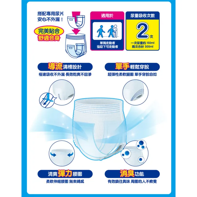 【日本大王】愛適多 超透氣舒適復健褲M_11片/包x6(箱購出貨)