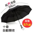 全自動十骨超大防風兩用折疊傘/8入(CS-UB02)