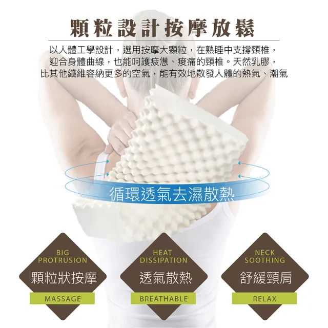 【ISHUR伊舒爾】天然乳膠枕1入 顆粒按摩型(獨家贈天絲枕套1入/泰國乳膠/枕頭)