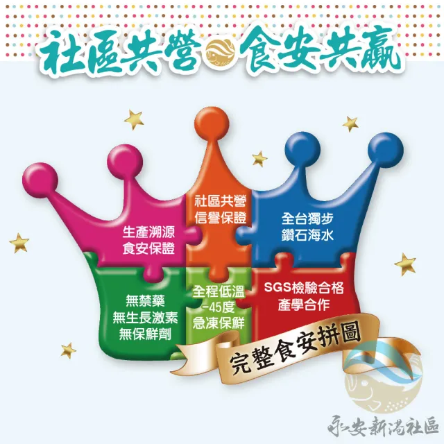 【永安新港社區】龍虎石斑鮮魚切塊450g/包 3包