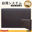 【Margaret】艾菱格車紋加大6尺床頭片(5色)