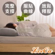 【LooCa】防蹣抗菌11cm記憶床墊-加大6尺(2色選)