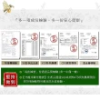 【情人蜂蜜】台灣健康蜂蜜酢500mlx1入組 附手提禮盒