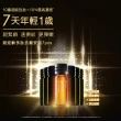 【DR.WU 達爾膚】超逆齡多肽抗皺安瓶1.5ML*7瓶