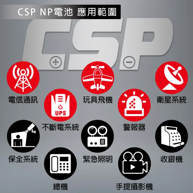 【CSP】NP2.3-12 鉛酸電池 12V2.3Ah(喊話器. 鉛酸電池 台灣製)