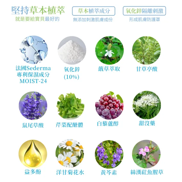 【HH草本新淨界】寶貝燕麥敏弱護臀膏100g(屁屁膏 寶寶肌膚修護 寶寶保養)