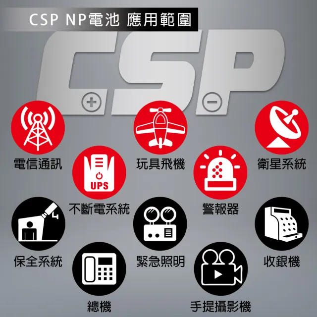 【CSP】NP7.5-12 鉛酸電池 12V7.5Ah(消防受信總機.廣播主機. 鉛酸電池 台灣製)