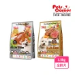 【Pets Corner 沛克樂頂級天然糧】頂級天然狗糧-羊肉/火雞肉1.5kg(全齡狗乾糧)