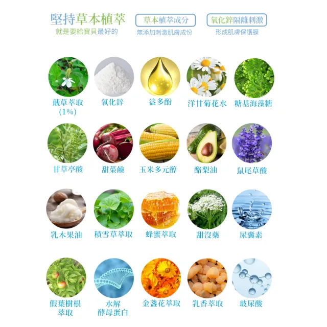 【HH 草本新淨界】H寶貝燕麥奇異修復霜40g(寶寶肌膚修護 寶寶保養)