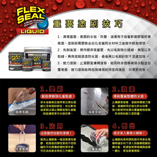 【FLEX SEAL】FLEX SEAL LIQUID 飛速萬用止漏膠 多色澤(液態橡膠／945 ml)