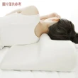 【DR.Luo】零重力舒壓枕(送薰衣草水竹1入)