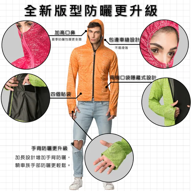 【MI MI LEO】台灣製全能防曬機能全罩外套(#台灣製#防曬抗UV#MIT)