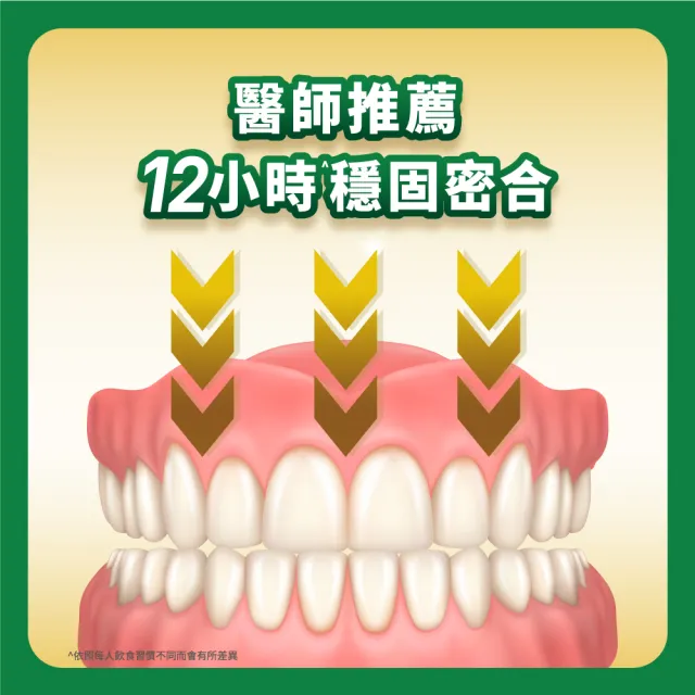 【Polident 保麗淨】放心笑開懷-假牙黏著劑2入-清新薄荷(60g/入)