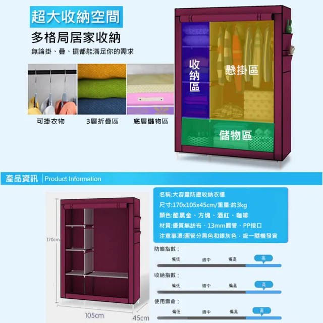 【VENCEDOR】簡易平價DIY布衣櫃(4色可選-1入)