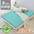 【LooCa】防蚊+防蹣+超透氣8cm記憶床墊(加大6尺)