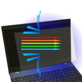 【Ezstick】Lenovo ThinkPad T580 防藍光螢幕貼(可選鏡面或霧面)