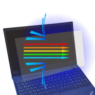 【Ezstick】Lenovo ThinkPad E580 防藍光螢幕貼(可選鏡面或霧面)