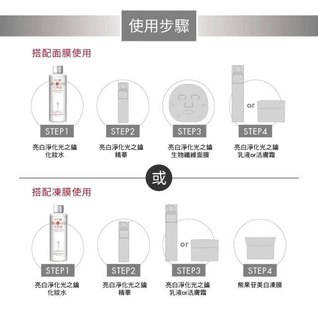 【For Beloved One 寵愛之名】亮白淨化光之鑰化妝水200ml 買一送一(美白水/明亮肌膚/發光肌)