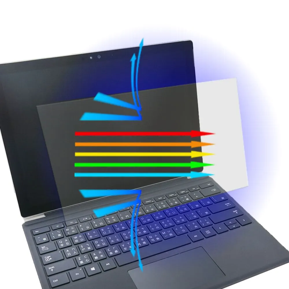 【Ezstick】Microsoft Surface PRO 4 防藍光螢幕貼