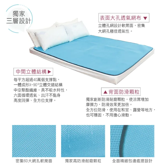 【BELLE VIE】台灣製 6D環繞氣對流透氣涼席-雙人加大180x186cm(床墊/和室墊/客廳墊/露營可用)